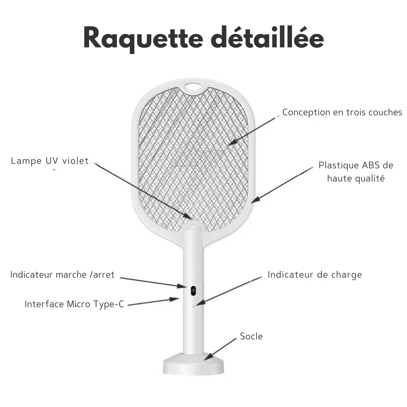 Raquette Anti-Moustique 3-en-1